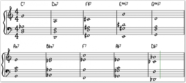 forslag-spredt-harmonisering