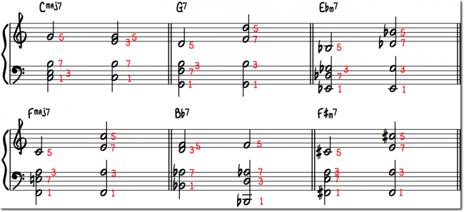 spredt harmonisering, eksempler