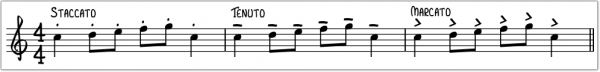 Staccato, tenuto og marcato