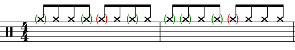 trommesettrytme-hihat-skarp-bass1